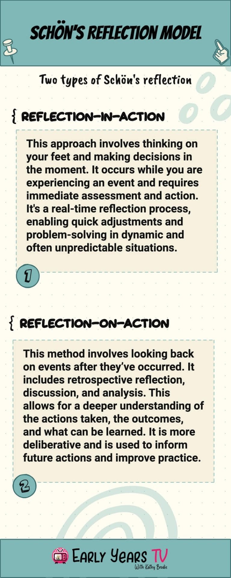 Reflective Practice Models in the Early Years